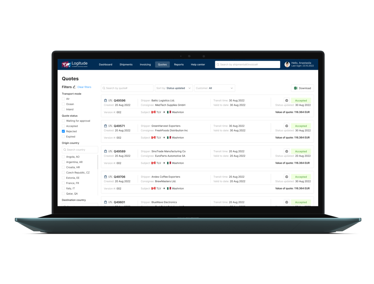 Collaboration with Customers