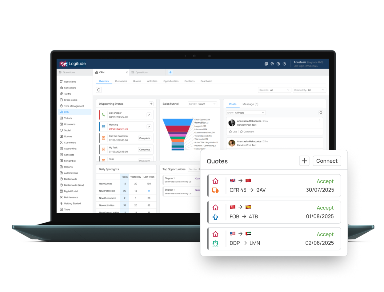 Full Integration with Shipments